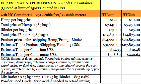 hemp pricing sheet